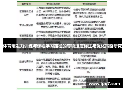 体育爆发力训练与课程学习路径的专项维度标注与优化策略研究
