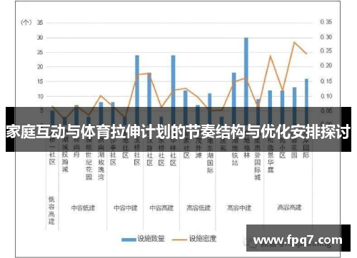 家庭互动与体育拉伸计划的节奏结构与优化安排探讨